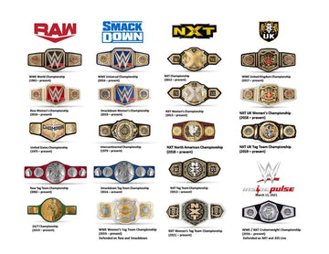 🏆 Ranking Every WWE Championship Belt in 2025: From Legacy Gold to Modern Icons
