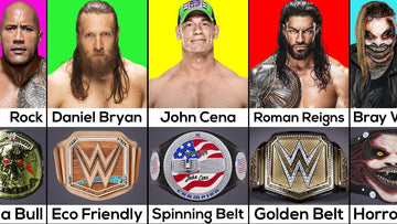 How WWE Customizes Belts for Special Events and Superstars